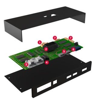 Molex Rugged & Reliable Solutions